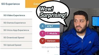 Big Network Update: T-Mobile Verizon or AT&T: Best Network? (video chapters)