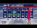 FOX 26 Houston Weather Forecast