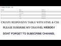 how to create responsive table | responsive tables in html |