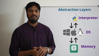 Be a Pythonista | Series 1 - Learn Python | 05 | Intro to Python Heap Memory