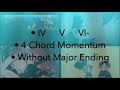 Common Chord Progressions In Anime