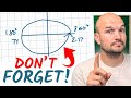 Don't Forget How To Convert Between Radians and Degrees