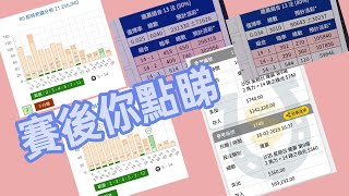 投注教室850 - 賽後你點睇 16/2/2025