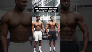 The Difference Between 7 Body Fat When Lean