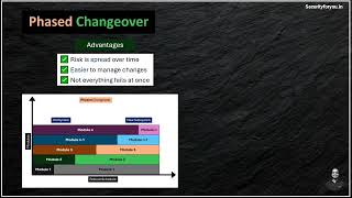 Phased Changeover Explained Easily #PhasedChangeover #GoLive V-3