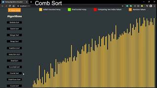 Comb Sort Algorithm Visualization | Comb Sort