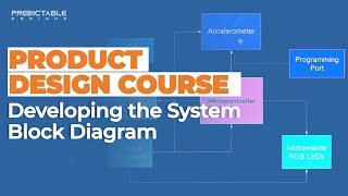 Product Design Course: Developing the System Block Diagram