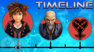 The (Simplified) Kingdom Hearts Timeline | The Leaderboard