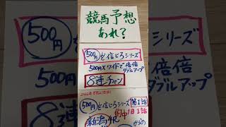 ＃1本書き予想＃競馬予想＃ワイド馬券