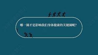 如果你的朋友只想做有意义的题，把这个转发给它