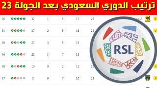 جدول ترتيب الدوري السعودي بعد الجولة 23⚽️دوري روشن السعودي 2023 2022