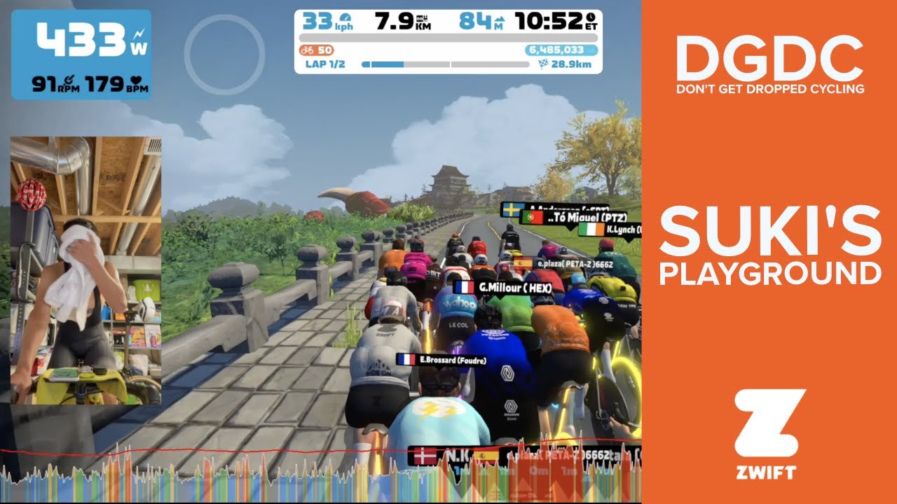 100 Zwift Race Quality Youtube