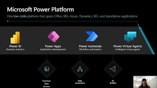 Amplify your pro developer skills with Power Platform | DB132