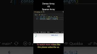 Interview Challenge # 82 || Dense Array VS Sparse Array #javascript #shorts