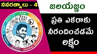 YS Jagan Mohan Reddy's Promises | #Navaratnalu 4 | #Jalayagnam