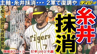 #6【プロスピ2020】143試合手動で阪神をVに導くペナント【4/27~5/2】