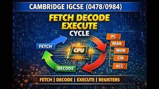 CAMBRIDGE IGCSE (0478/0984) Fetch decode execute cycle
