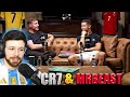 LA COBRA REACCIONA MrBEAST EPICO ENCUENTRO CON CR7