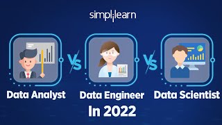 Data Analyst Vs Data Scientist Vs Data Engineer In 2022 | Role, Skills, And Salary | Simplilearn