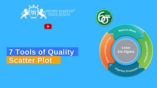 7 Tools of Quality - Scatter Plot | Best Six Sigma Green Belt Tutorial For Beginners | @henryharvin