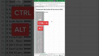 Découvre comment ajuster la taille de tes cellules automatiquement 🚀 | Astuce Excel #shorts