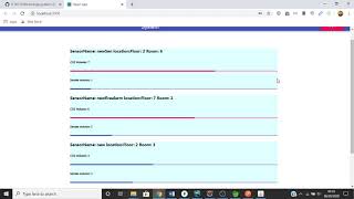 Emergency Fire Alarm System: Distributed Systems assignment 2