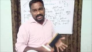 CLASS 12 COMPUTER SCIENCE UNIT 2 CORE PYTHON CHAPTER 5 PYTHON VARIABLES AND OPERATORS part