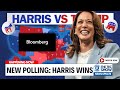 NEW POLLING SHOWS LANDSLIDE FOR HARRIS: Harris Wins Six Of Seven Battleground States