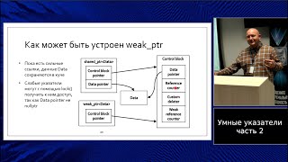 C++ lectures at MIPT (in Russian). Lecture 9. Smart pointers, part 2