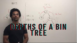 (Remade) Leetcode 111 - Min Depth Bin Tree | Binary Tree