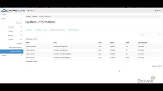OpenStack - Enabling Cinder Backup Service