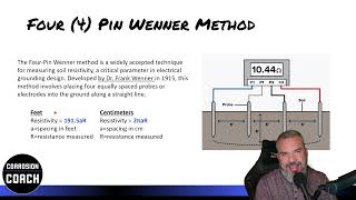 Soil Resistivity - 4 Pin Wenner Method