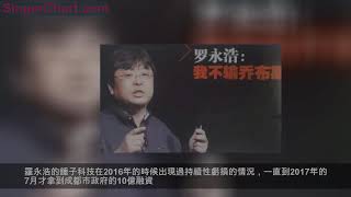 金立破產 羅永浩尋求接盤 ofo北京總部數百人登記退押金