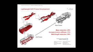 Optimization with OptiStruct - Direct Learning Webinar Series 2016