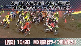 2018全日本モトクロス選手権/Rd8までのダイジェスト