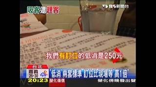 「低消」兩套標準　訂位比現場等「高1倍」