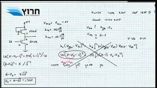 תרגול 5- מהפך עם עומס enhancment, deplition ושער Nor