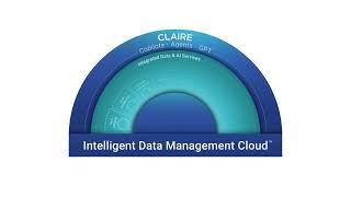 Cloud Modernization