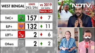 Bengal Election Results: Early Trends Show Mamata Banerjee's Trinamool Ahead