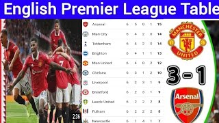 English Premier League Point Table Today 2022 | Man United 3-1 Arsenal | EPL Point 2022