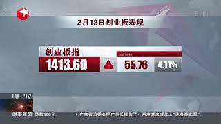 沪指收复2700点创指大涨逾4% 两市超百股涨停