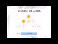 Breadth-First Search Algorithm:  Graph or Tree Traversal and Search