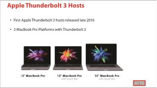 Thunderbolt 3