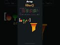 array filter in JavaScript