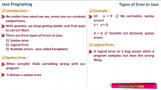 Types of Errors – Java Programming