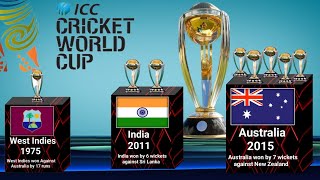 icc cricket world cup winners 1975 to 2019 | world cup winners list