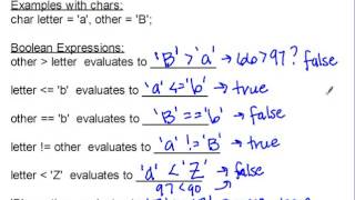 Boolean Expressions and Compound Boolean Expressions