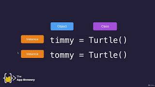 Aaaand, we're off to the races! | 100 Days of Code: The Complete Python Pro Bootcamp for 2022