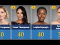 Age of Famous Hollywood Actresses in 2023  TOP 100  Oldest to Youngest Actresses
