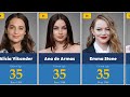 Age of Famous Hollywood Actresses in 2023  TOP 100  Oldest to Youngest Actresses